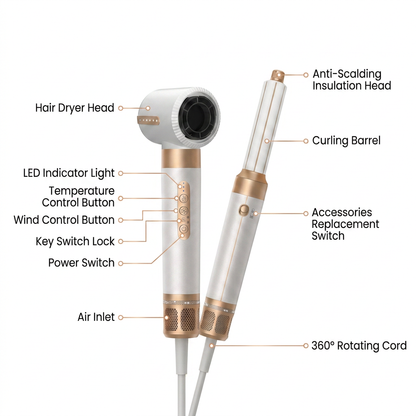 7 In One Hairstyler